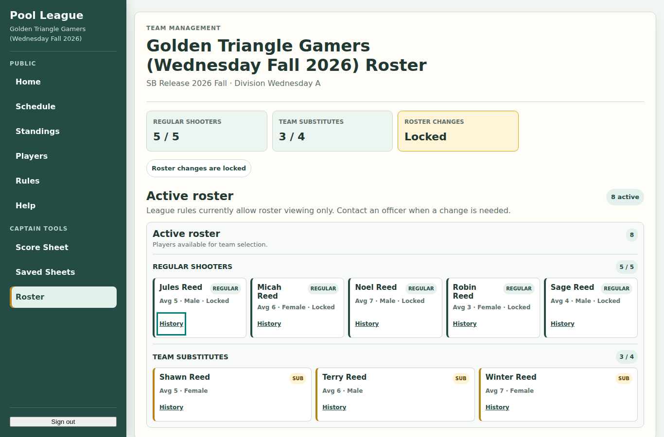 Compact captain roster management board